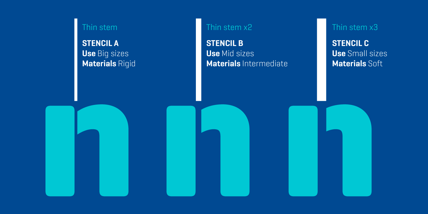 Geogrotesque Stencil A
